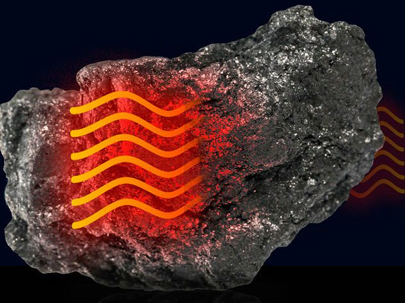 Effect of Temperature on Graphite Resistance